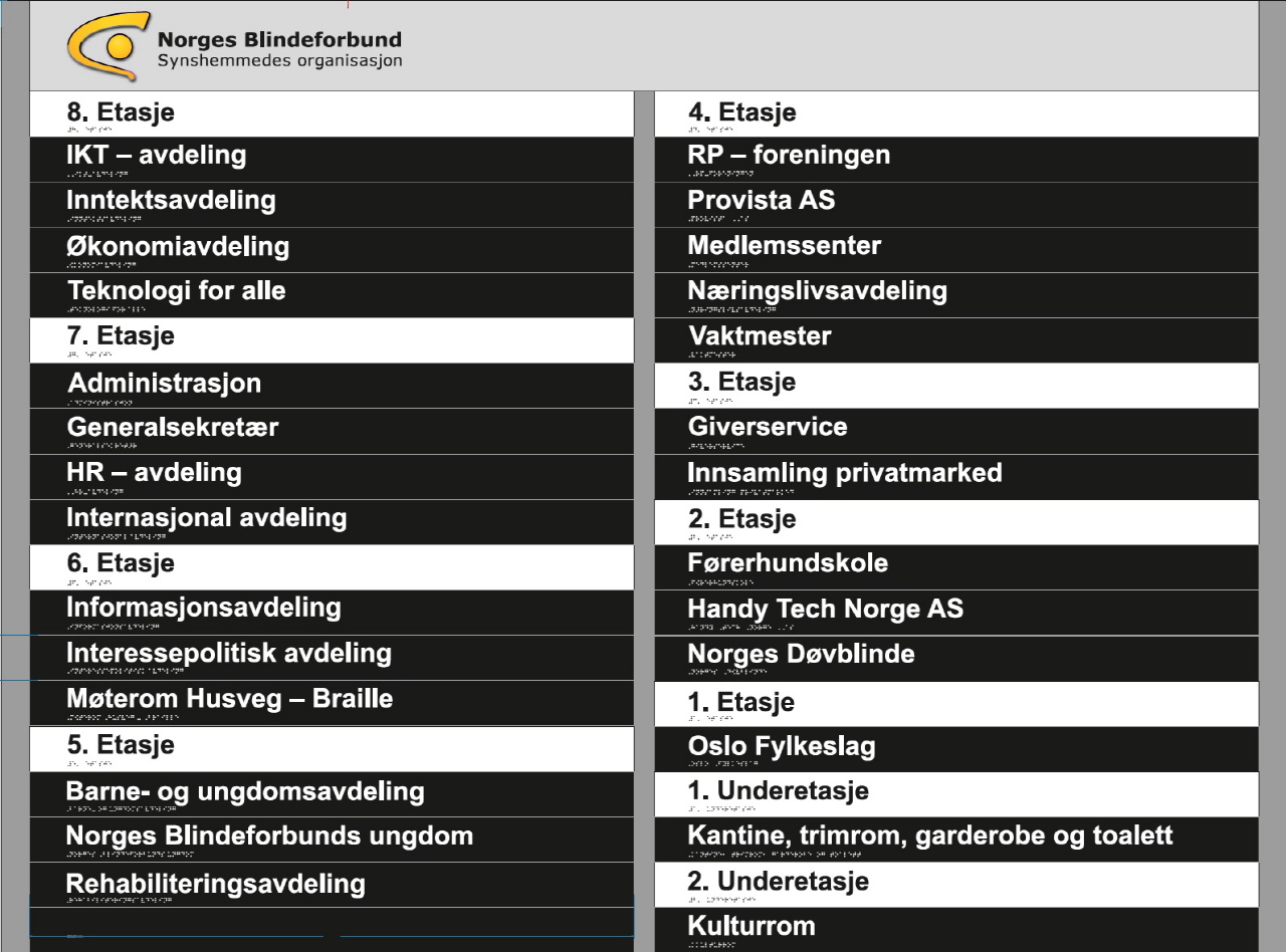 Taktile skilt for veifinning - Bilde 3