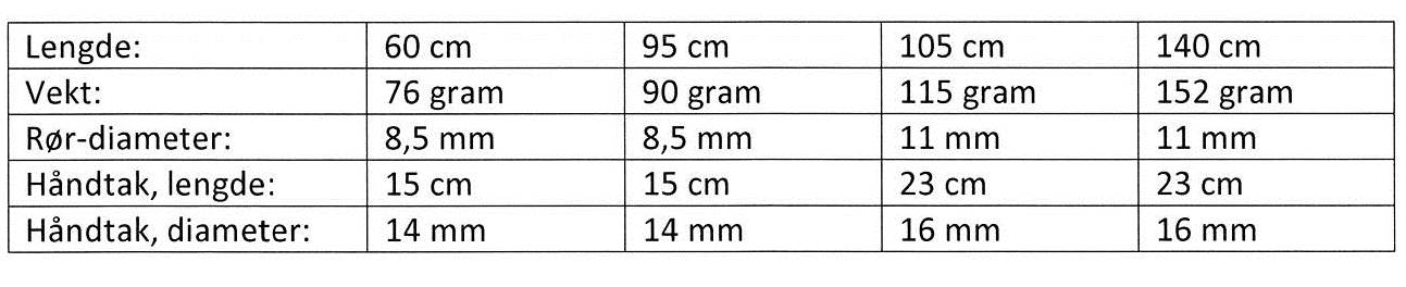 Hel mobilitystokk for barn, serie KS-E, lengde 60-90 cm - Bilde 4